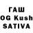 Кетамин ketamine Merey Sadvakasova